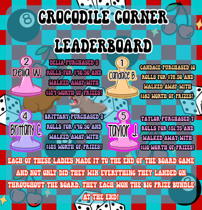 Crocodile Corner Roll Bundles (NEXT GAME July 24th!) - Red River Mold Co