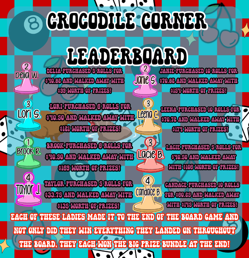 Crocodile Corner Roll Bundles (NEXT GAME July 24th!) - Red River Mold Co